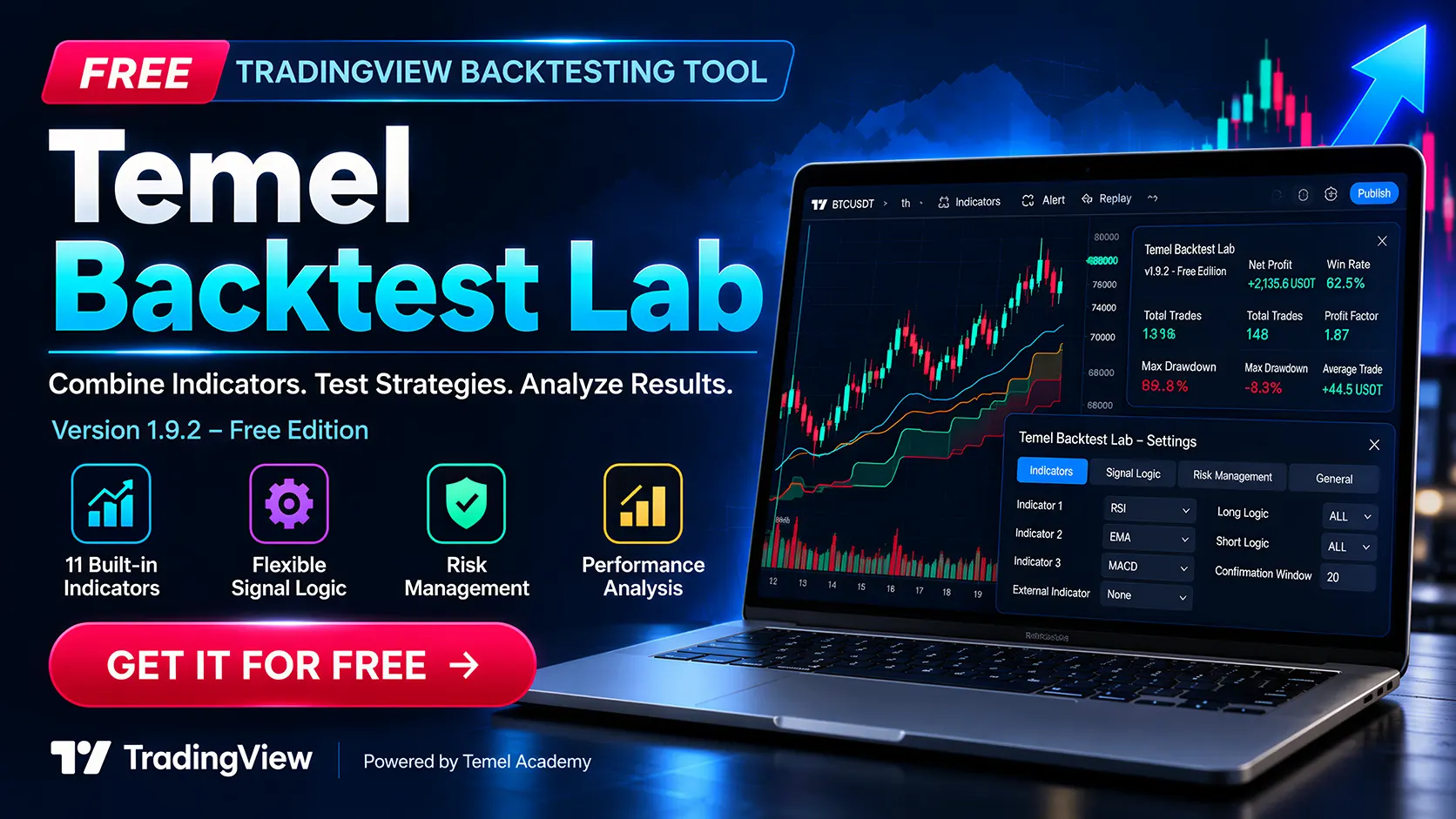 Temel Backtest Lab, a free TradingView backtesting tool for combining indicators, testing strategies, and analyzing results.