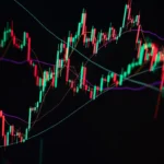 Support and Resistance Levels: How to Use Trendlines in Trading